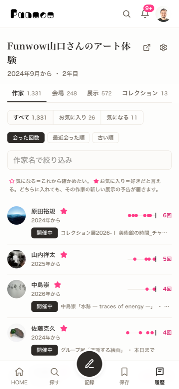 履歴:出会った作家